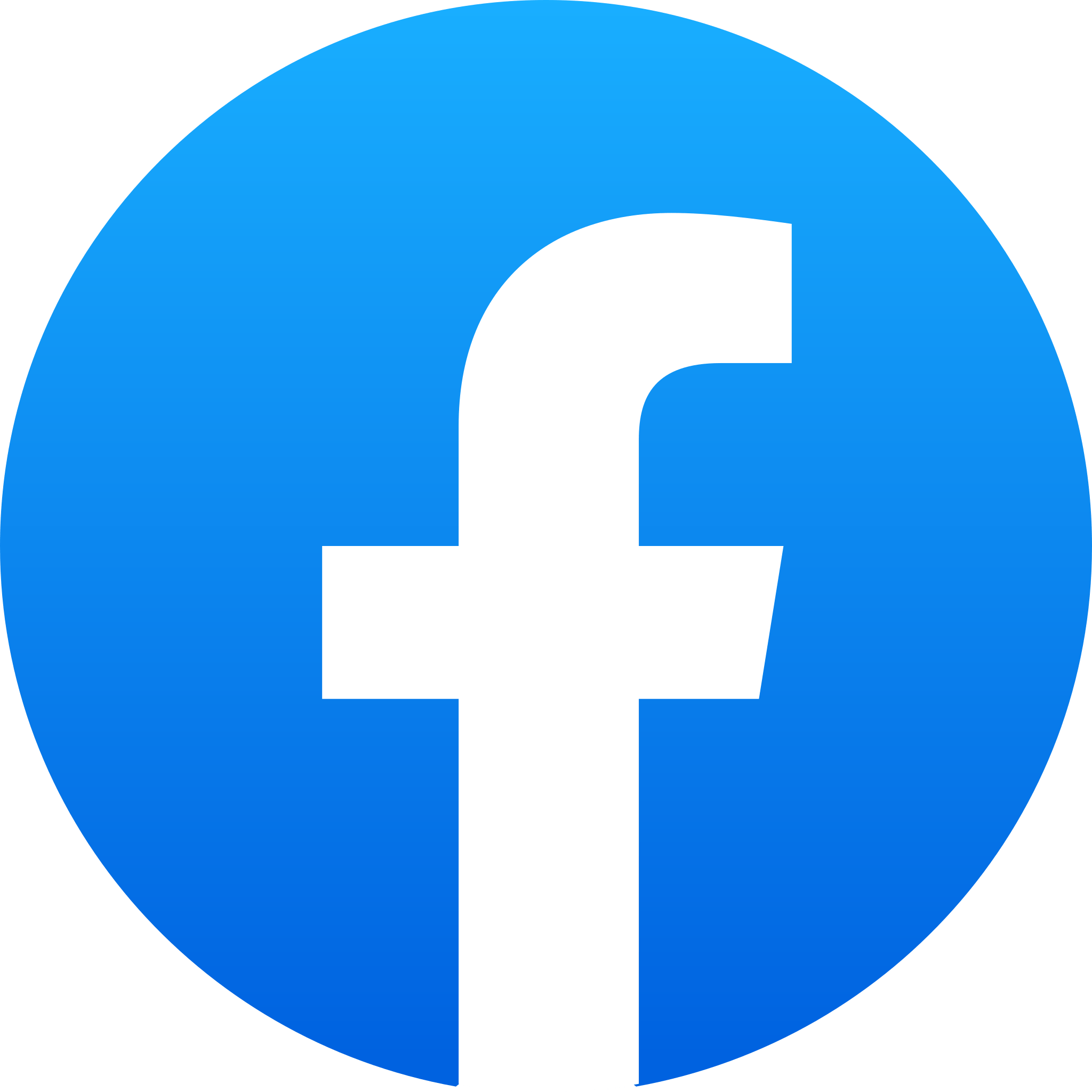 Facebook Viral Content