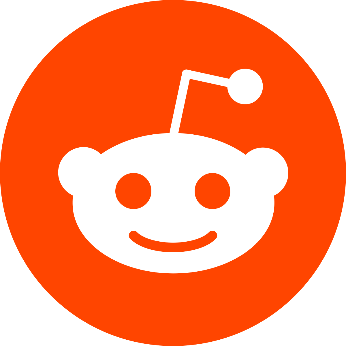 Reddit Viral Content